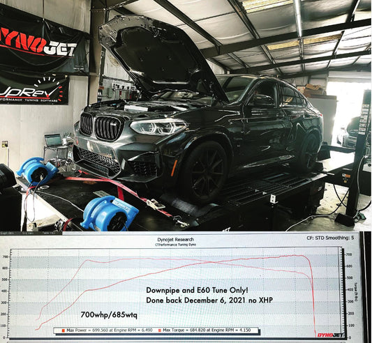 Custom Tune S58 X3M X4M