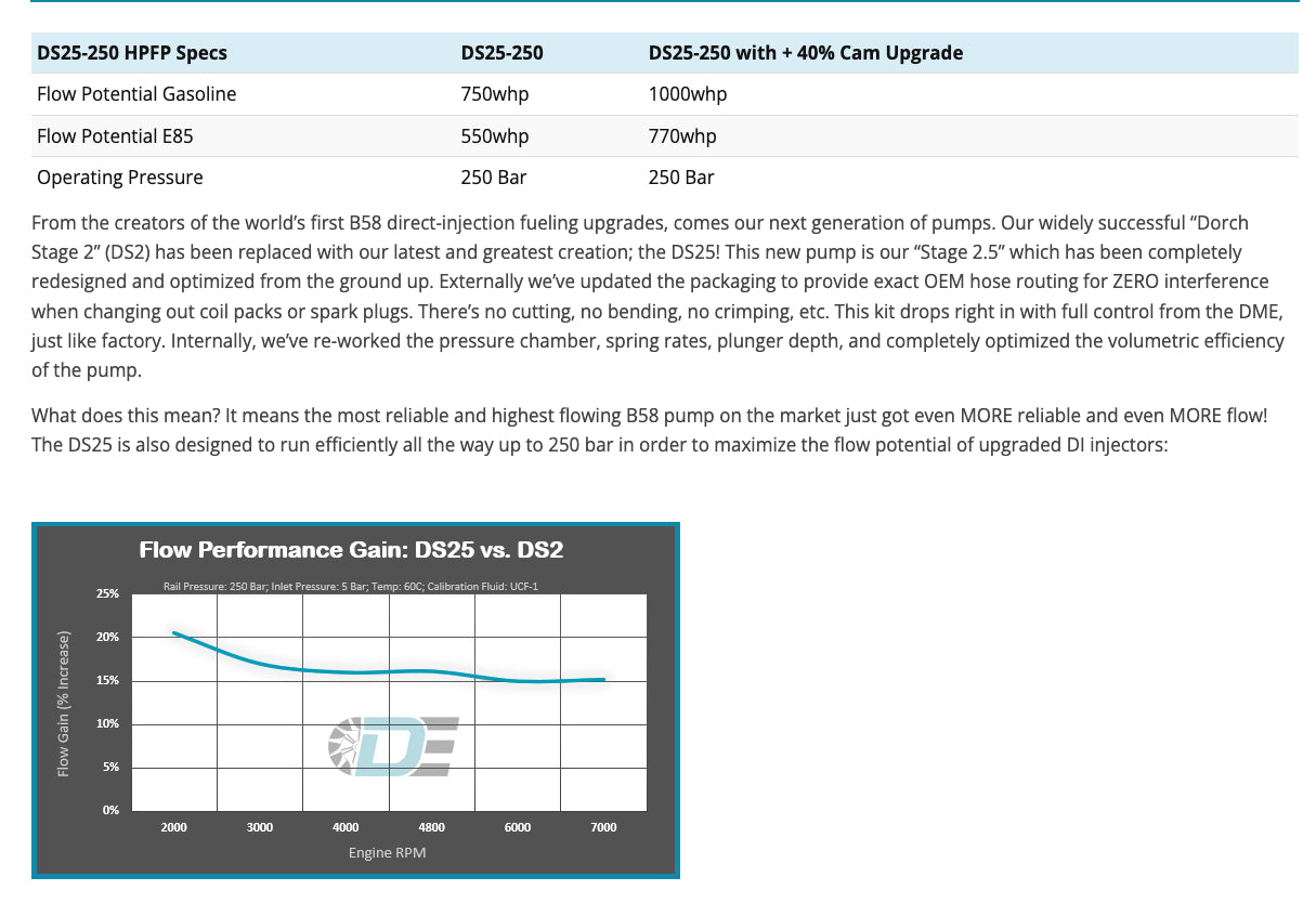 B58 Gen1 DS25 HPFP Upgrade
