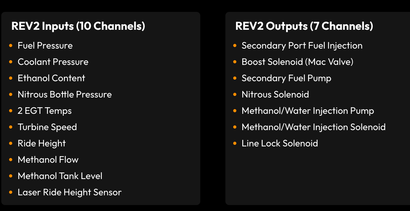REV2 Controller - Powered by bootmod3 DirectPWM and FlexRay™