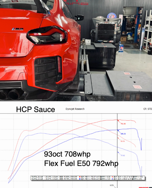 HCP Custom S58 G80 M3 G82 M4 X3M X4M TUNE