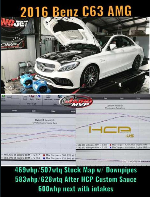 C63/C63S HCP CUSTOM TUNE