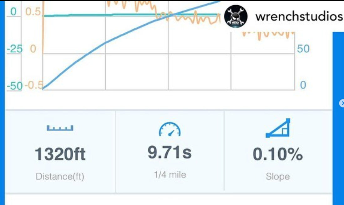 Porsche 911 (992) Turbo / Turbo S (2019+)