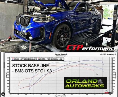 S58 (G8x M2, M3, M4, X3M, X4M) - Femto Full Unlock + Bootmod3