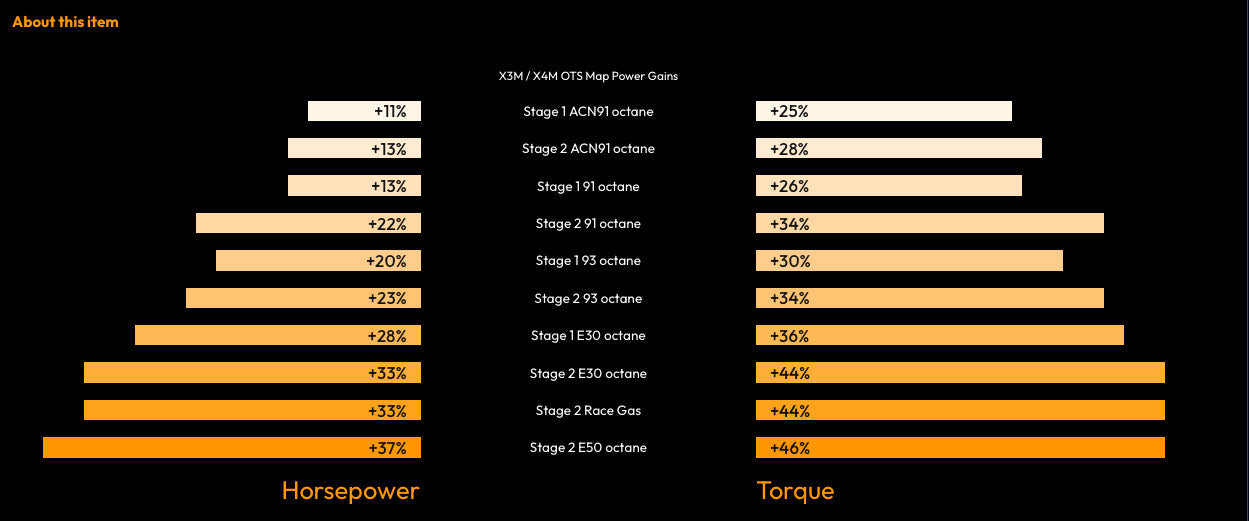 bootmod3 B58 Tune - For BMW Fxx Gxx 140i 240i 340i 440i 540i 640i 740i 840i Z4M40i M140i M240i M340i X3 M40i X5 X7 Vehicles