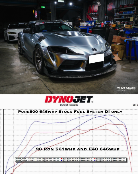 HCP Tune for B58 Gen2 & Supra