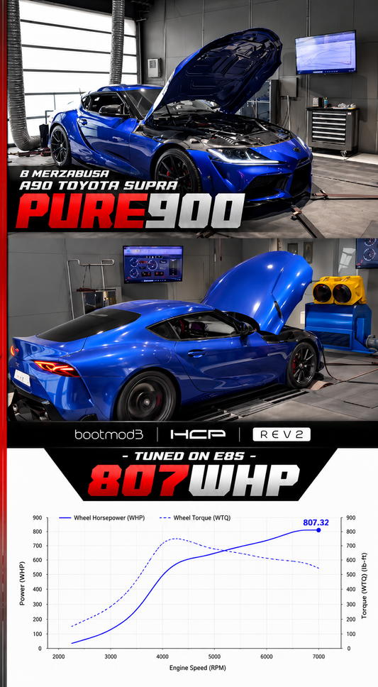 HCP Tune for B58 Gen2 & Supra