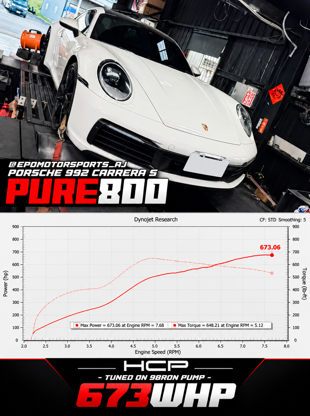 Pure800 | Porsche 992 Carrera/S/GTS (3.0L)
