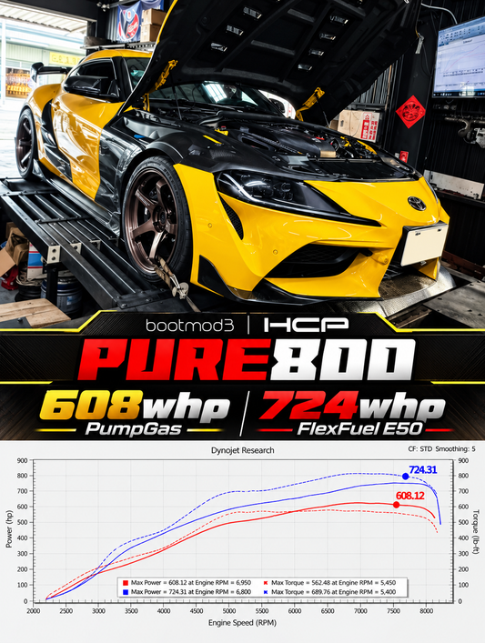 HCP Tune for B58 Gen2 & Supra