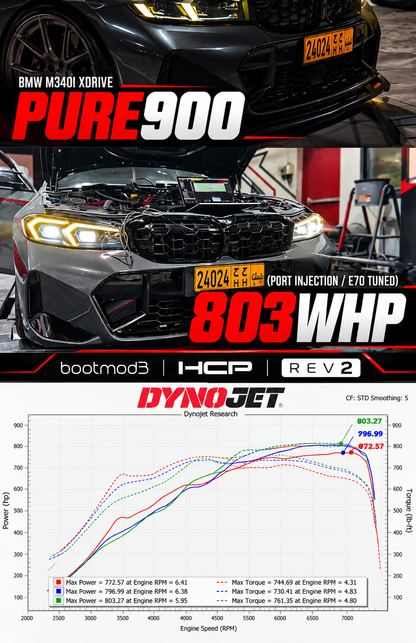 Pure900 (NEW) | BMW B58 (Gen 2)